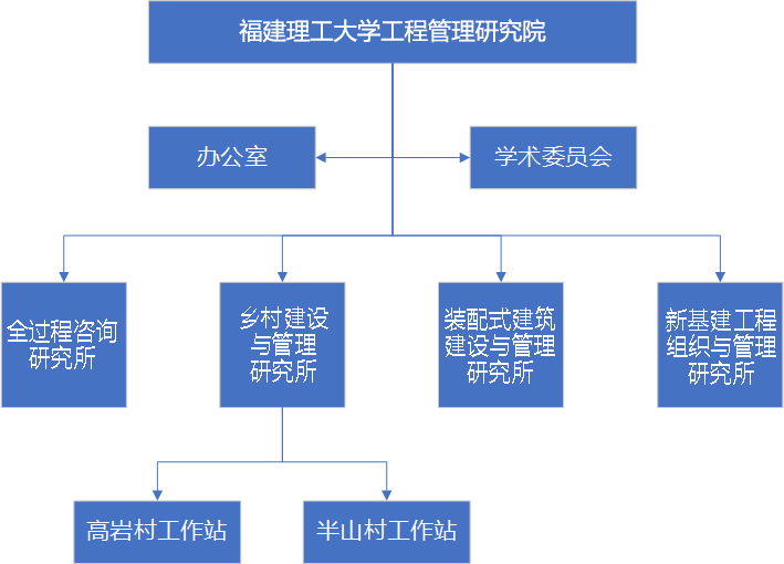 首页| w66集团中国最老牌官方网站