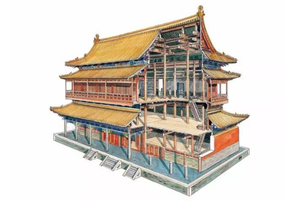 51个中国古构筑，他用20年功夫，一个一个开膛破肚